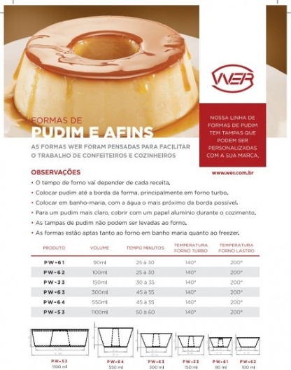 Pote sobremesa 180 ml c/ tampa Pet alta - 80 unidades
