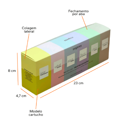 Embalagem Para Kit de 6 Cosmetico (23 x 4,7 x 8 cm) Personalizada