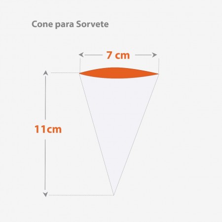 Embalagem Cone para Sorvete (11 x 7 cm) Personalizado